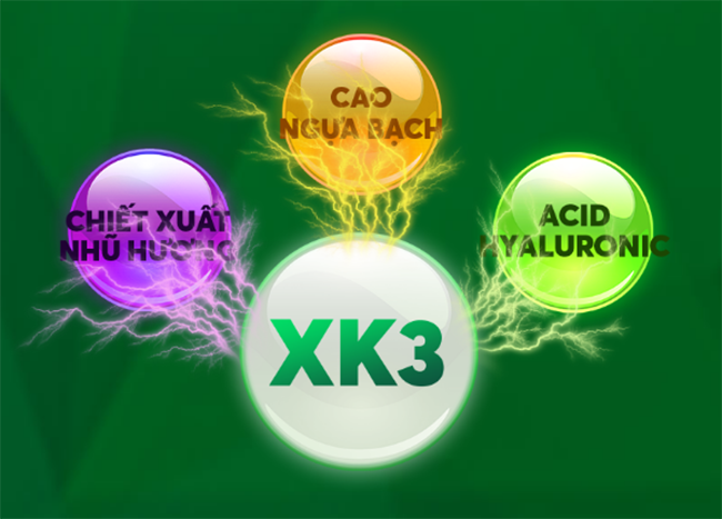 Sản xuất thành công hoạt chất mới mang tên XK3 đem đến tin vui cho bệnh nhân viêm khớp